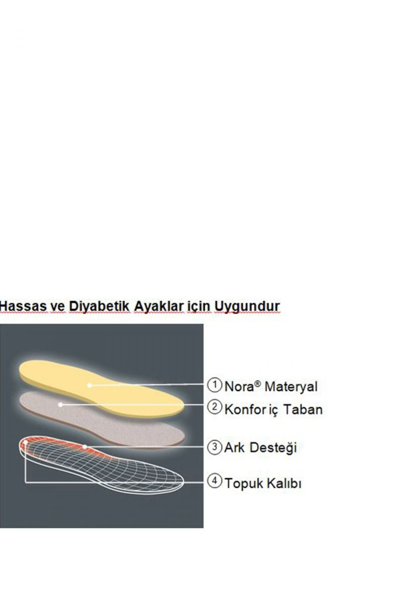 158 Pedag Sensitive Tabanlık 36-46 STD - 41